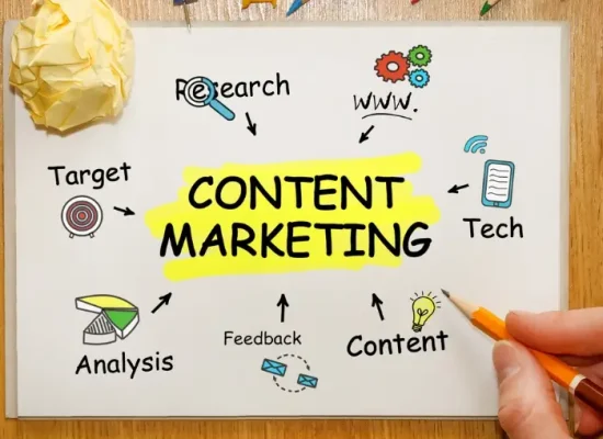 Great content does more than fill up a webpage. It builds trust, strengthens your brand's voice, and boosts search rankings. Our approach focuses on: ● Understanding your audience to write relevant, compelling content. ● Writing content that is SEO-friendly for maximum visibility. ● Writing credible, researched content to enhance brand credibility. ● Creating thoughtful content that engages users so they convert.